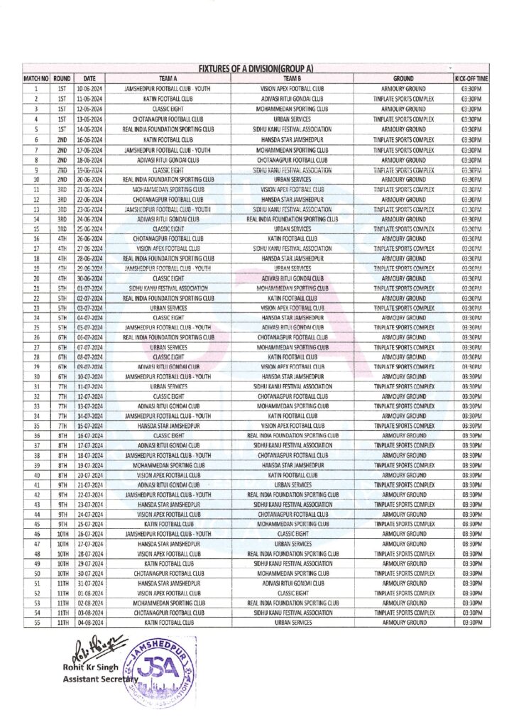 A DIVISION Fixtures JSA League 2024 page 0003 fixtures JSA LEAGUE 2024