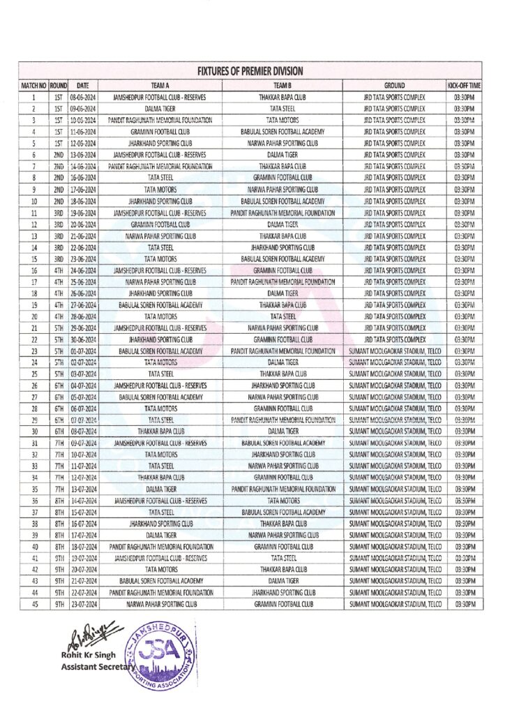 PREMIER Fixtures JSA League 2024 page 0001 fixtures JSA LEAGUE 2024